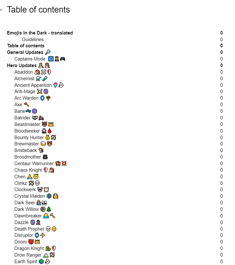 抽象！V社發布全Emoji表情寫的《Dota2》更新說明