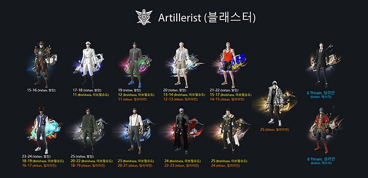 《命運方舟》武器光效全職業外觀圖鑒 全職業武器光效外觀一覽 《命運方舟》武器光效全職業外觀圖鑒 全職業武器光效外觀一覽