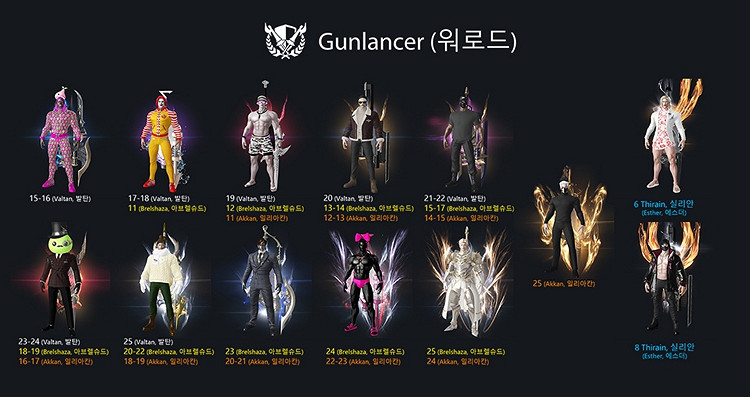 《命運方舟》武器光效全職業外觀圖鑒 全職業武器光效外觀一覽 《命運方舟》武器光效全職業外觀圖鑒 全職業武器光效外觀一覽