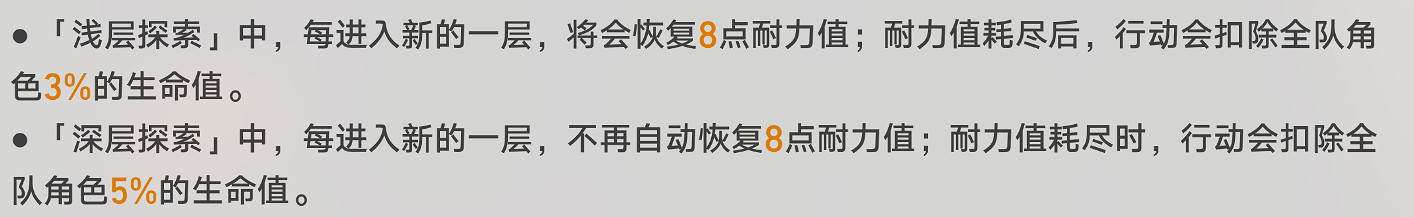 《崩壞星穹鐵道》地城探寶怎麽玩 地城探寶玩法介紹