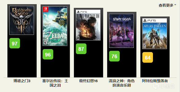 《柏德之門3》值得玩嗎？媒體評價一覽