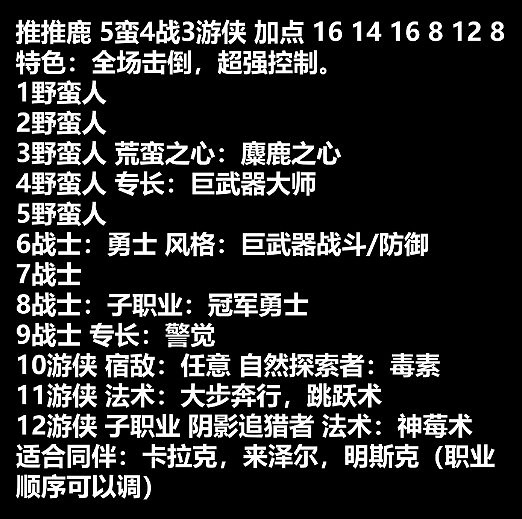 《柏德之門3》全隊友職業推薦 《柏德之門3》全隊友職業推薦