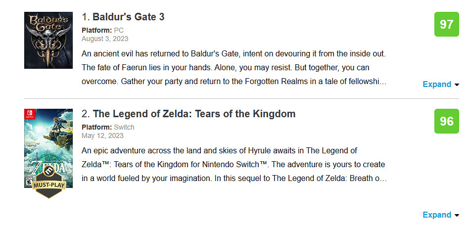 晚報：《柏德之門3》M站媒體評分超《王國之淚》