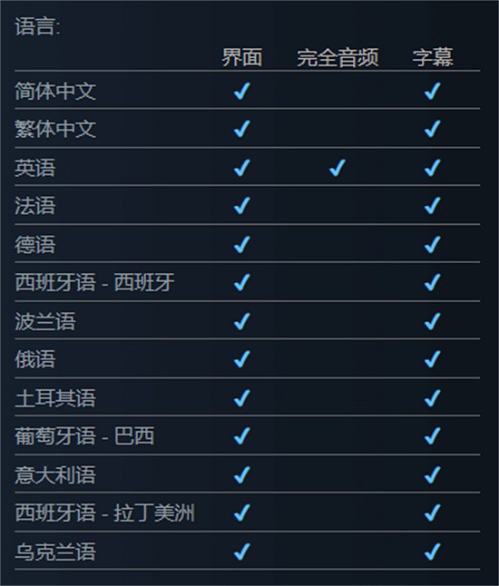 時代變了！《柏德之門3》不支援日語讓日本玩家不滿！