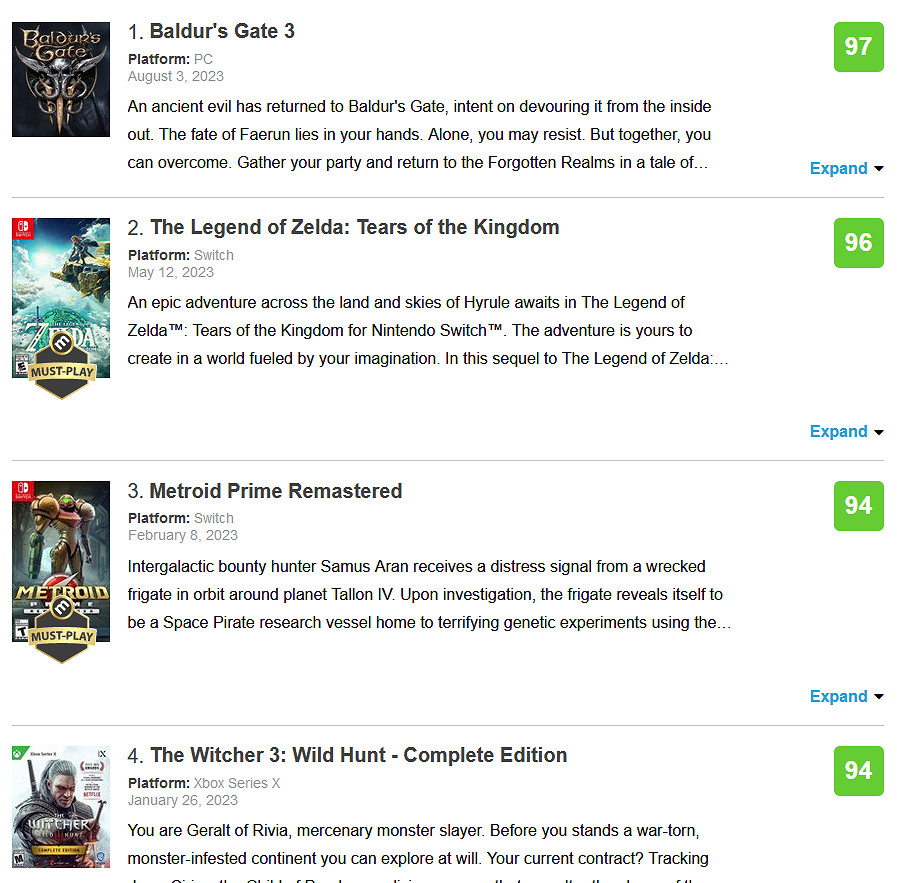 《柏德之門3》M站97分超越《王淚》成今年評分最高遊戲 《柏德之門3》M站97分超越《王淚》成今年評分最高遊戲