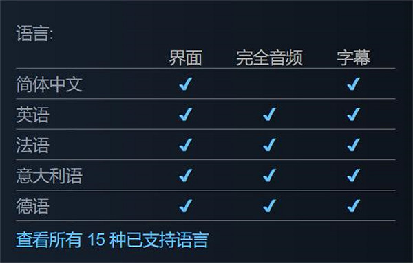 《決勝時刻20》上線Steam頁面！8月18日全球發布預告