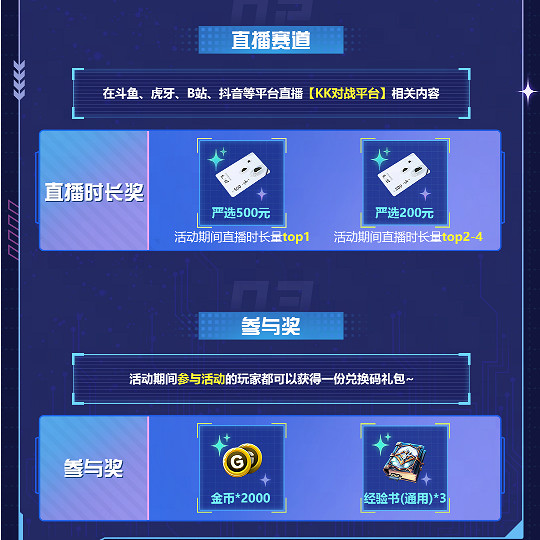 KK對戰平台創作團招募來襲！誠邀各路創作者