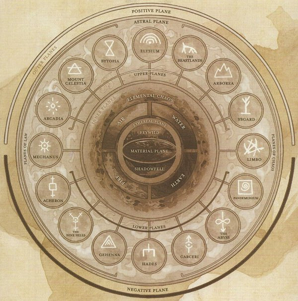 《柏德之門3》下層位面魔鬼背景介紹 魔鬼怎麽來的? 《柏德之門3》下層位面魔鬼背景介紹 魔鬼怎麽來的?