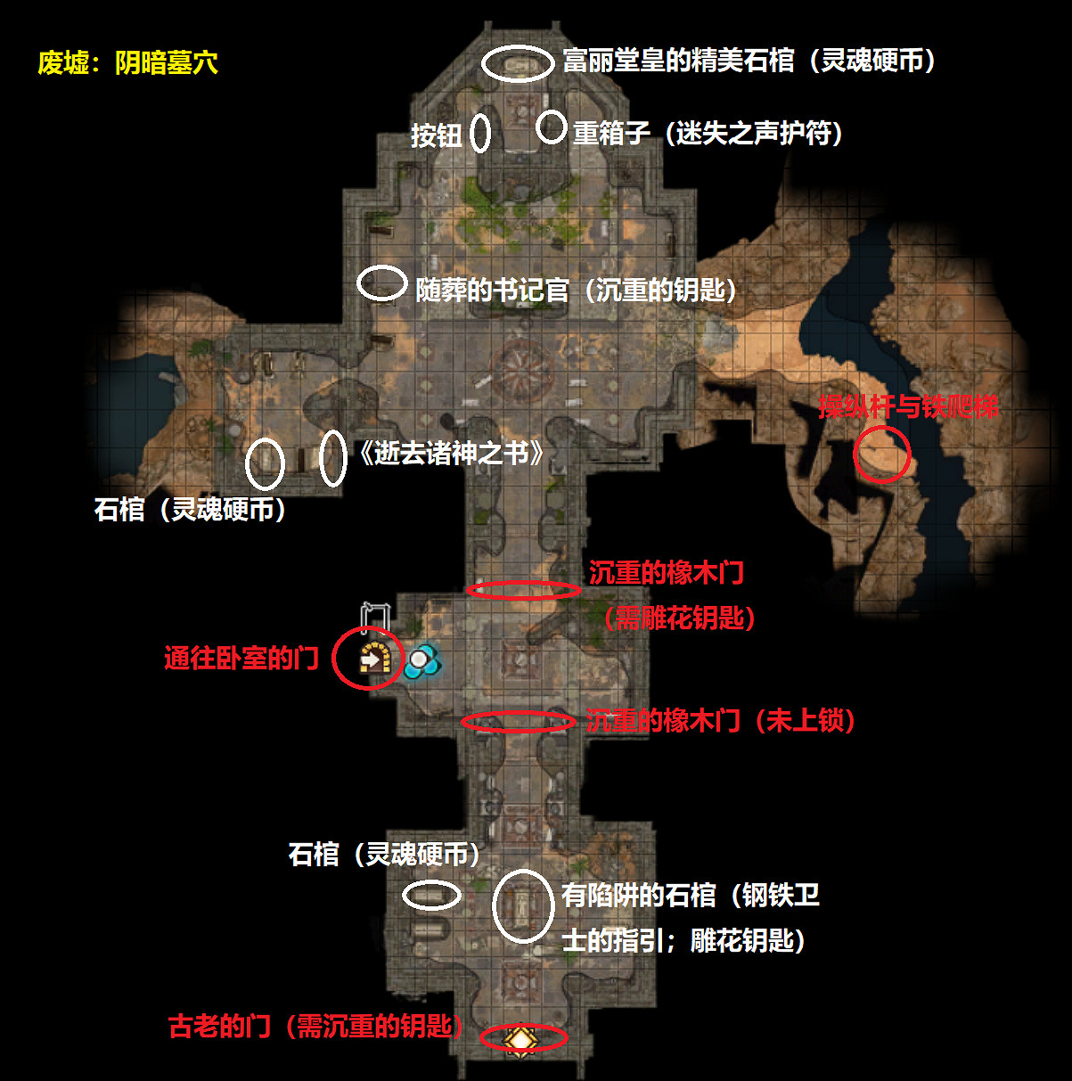 《柏德之門3》蔓生廢墟古老的門在哪？蔓生廢墟收集攻略