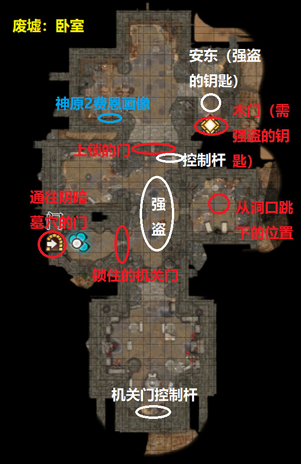 《柏德之門3》蔓生廢墟古老的門在哪？蔓生廢墟收集攻略