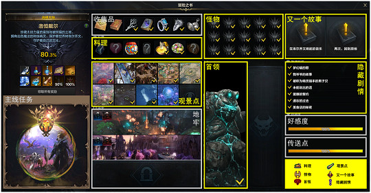 《命運方舟》洛恒戴爾大陸冒險之書怎麽做？洛恒戴爾大陸冒險之書攻略