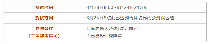 《一念逍遙》8月11日更新 免費領鎮妖塔新古寶 《一念逍遙》8月11日更新 免費領鎮妖塔新古寶