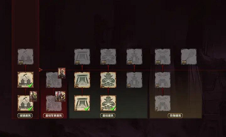 《全軍破敵戰鎚3》混沌矮人經濟怎麽玩？混矮經濟建築攻略