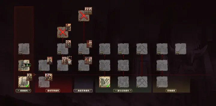 《全軍破敵戰鎚3》混沌矮人經濟怎麽玩？混矮經濟建築攻略