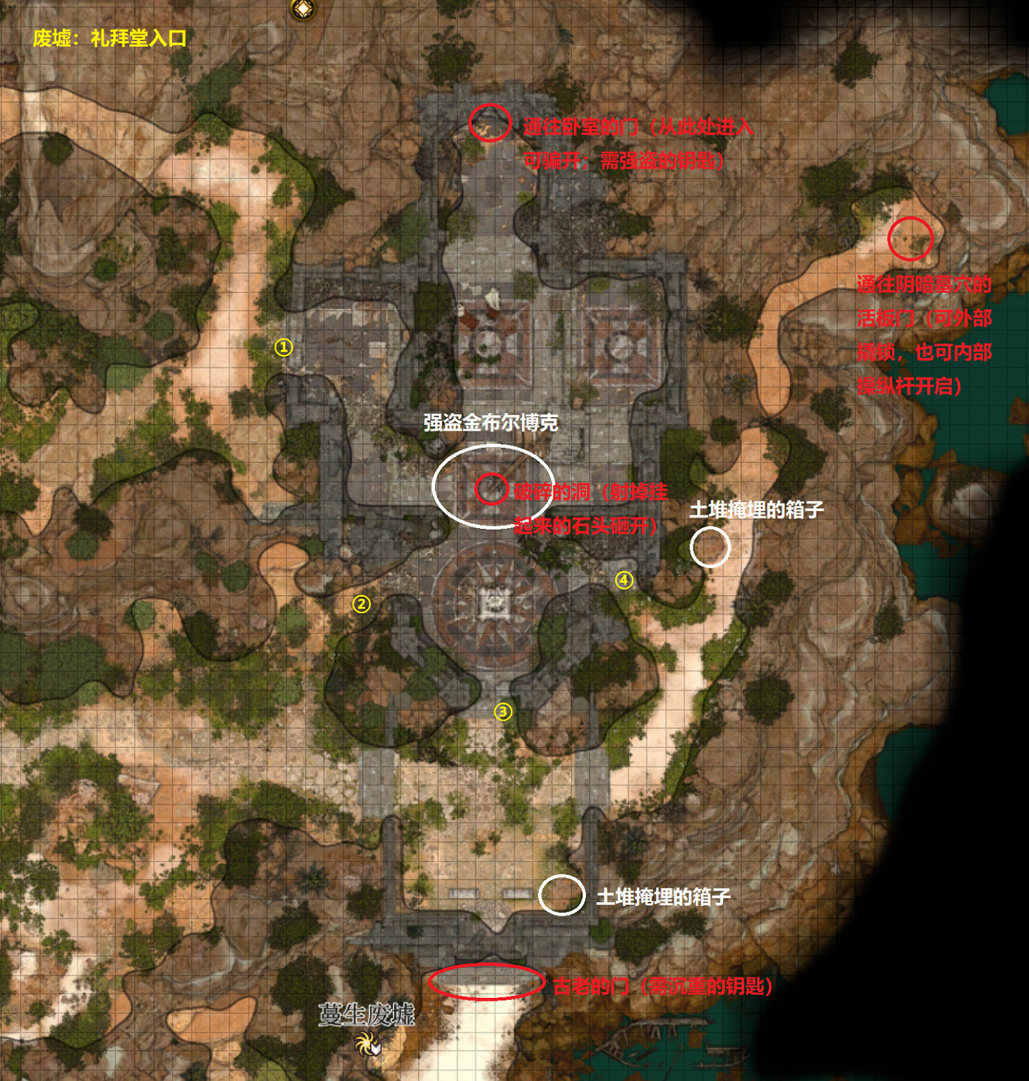 《柏德之門3》蔓生廢墟古老的門在哪？蔓生廢墟收集攻略
