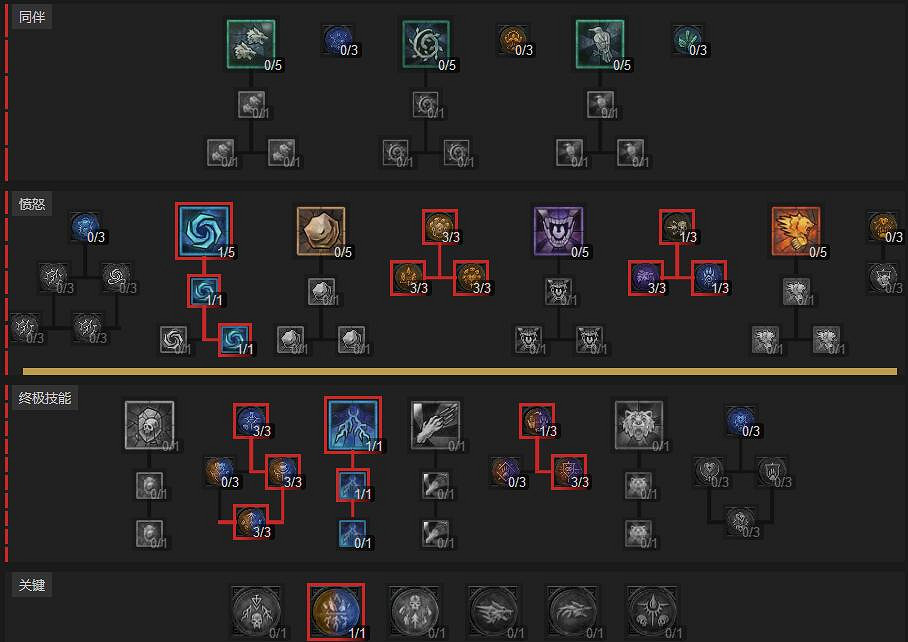 《暗黑破壞神4》炸盾高護甲高攻速巔峰盤思路