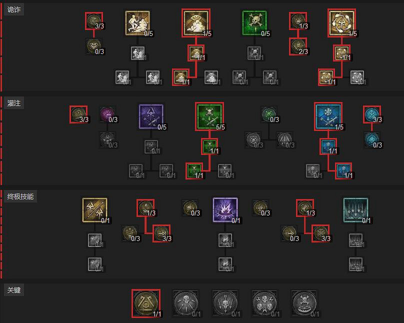 《暗黑破壞神4》魔武雙修剃頭師bd思路 《暗黑破壞神4》魔武雙修剃頭師bd思路