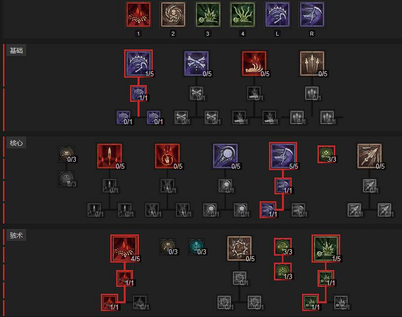 《暗黑破壞神4》暗影死靈S1終局BD思路 暗影死靈怎麽速通？