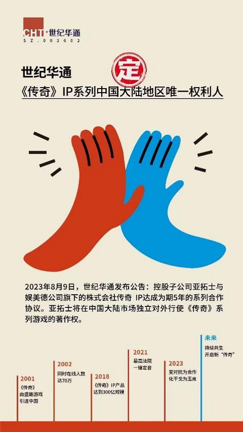 世紀華通、愷英、貪玩 鐵三角即將開啟傳奇IP新時代 世紀華通、愷英、貪玩 鐵三角即將開啟傳奇IP新時代