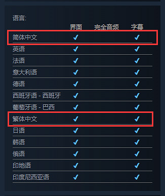 《太空房地產》正式上架Steam 新預告 截圖公開！