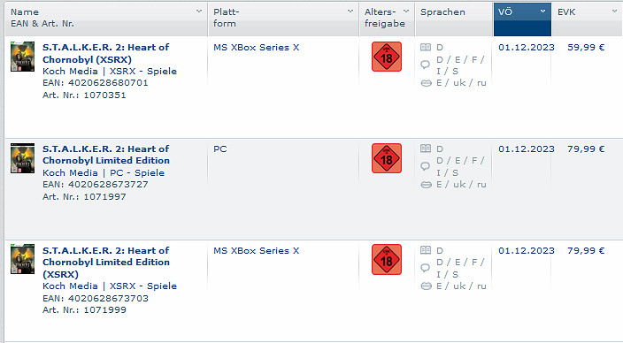 《潛行者2切爾諾貝利之心》發售日被實體發行商泄露！