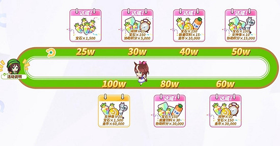 《閃耀優俊少女》預約方法介紹 《閃耀優俊少女》預約方法介紹