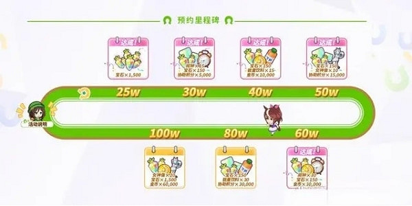 《閃耀優俊少女》上線時間介紹 《閃耀優俊少女》上線時間介紹