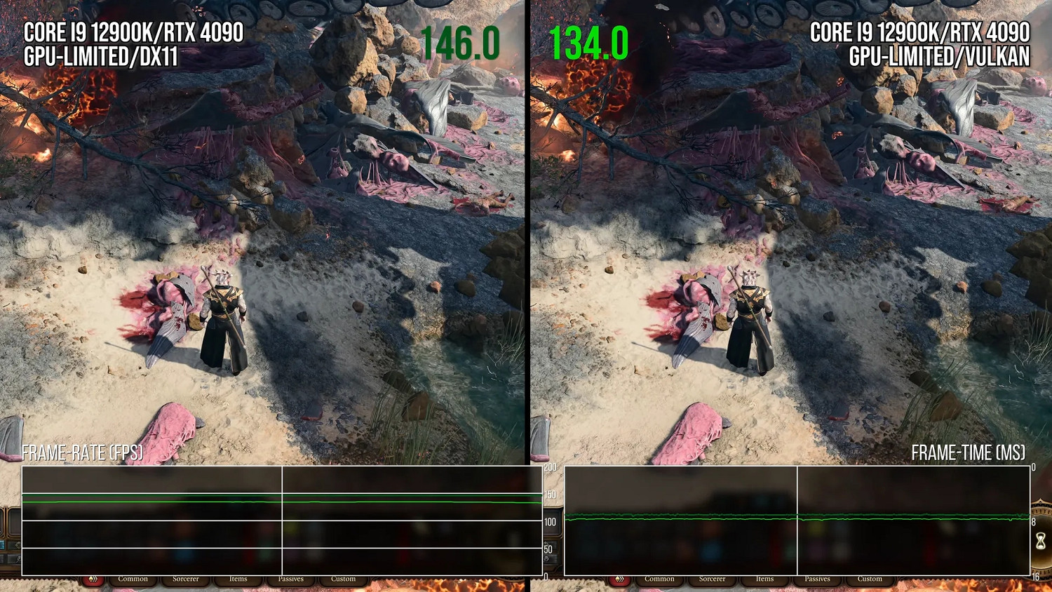 數毛社:《柏德之門3》的優化水準讓其它3A遊戲蒙羞! 數毛社:《柏德之門3》的優化水準讓其它3A遊戲蒙羞!