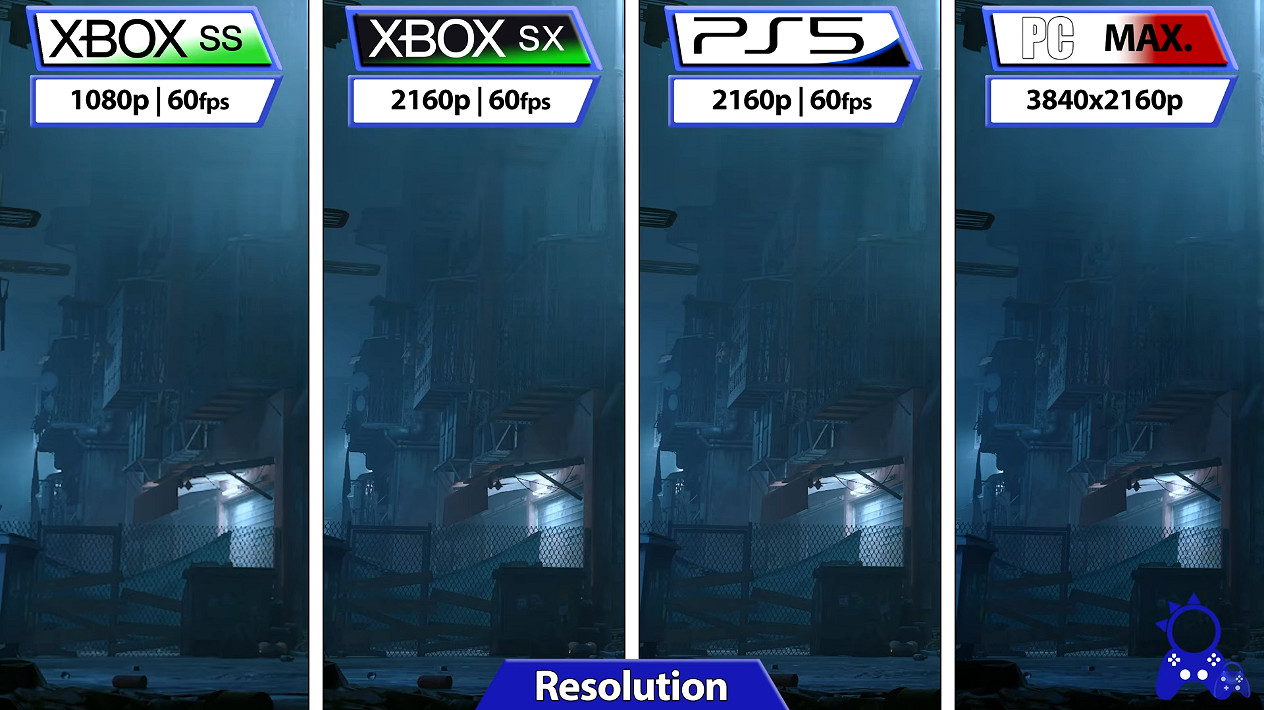 貓貓冒險解謎遊戲《Stray》各平台對比 全平台優化好！