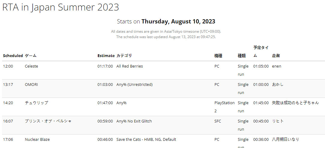 《RTA in Japan Summer 2023》開幕 高手玩家的盛典