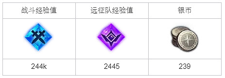 《命運方舟》前往絕妙的製造廠任務怎麽做?前往絕妙的製造廠任務攻略 《命運方舟》前往絕妙的製造廠任務怎麽做?前往絕妙的製造廠任務攻略