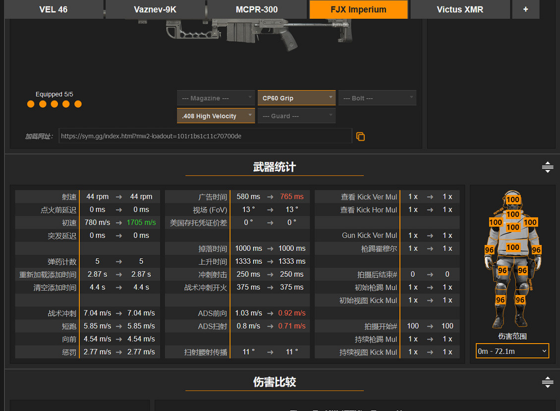 《決勝時刻19現代戰爭2》第三賽季怎麽裝配武器?武器搭配攻略 《決勝時刻19現代戰爭2》第三賽季怎麽裝配武器?武器搭配攻略