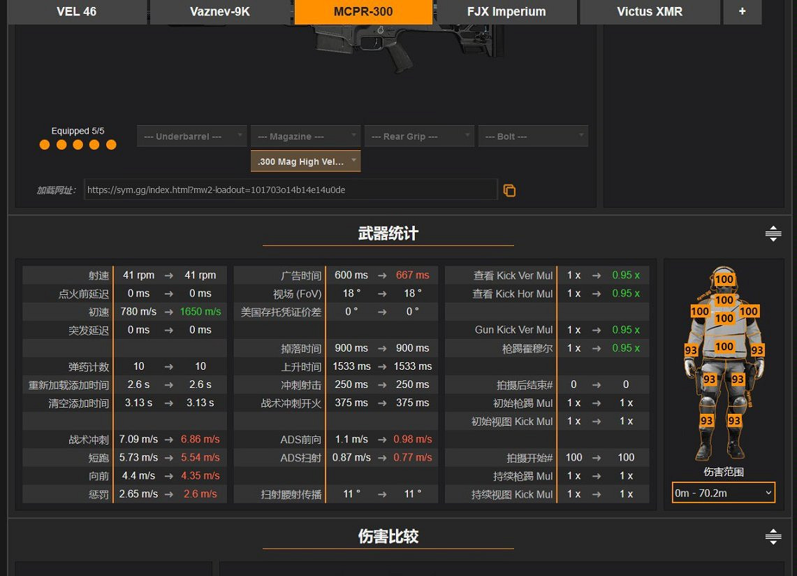 《決勝時刻19現代戰爭2》第三賽季怎麽裝配武器?武器搭配攻略 《決勝時刻19現代戰爭2》第三賽季怎麽裝配武器?武器搭配攻略