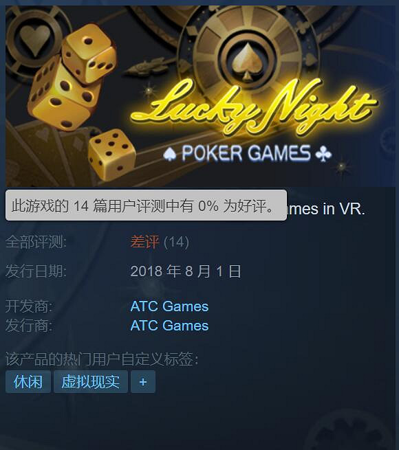 0%好評見過嗎？《守望2》不是唯一個位數好評率遊戲