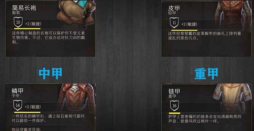 《柏德之門3》護甲雷腦製介紹