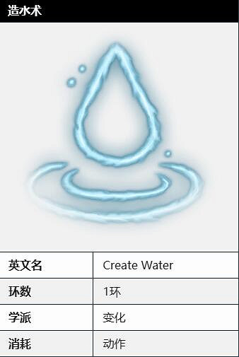 《柏德之門3》滅火方式介紹