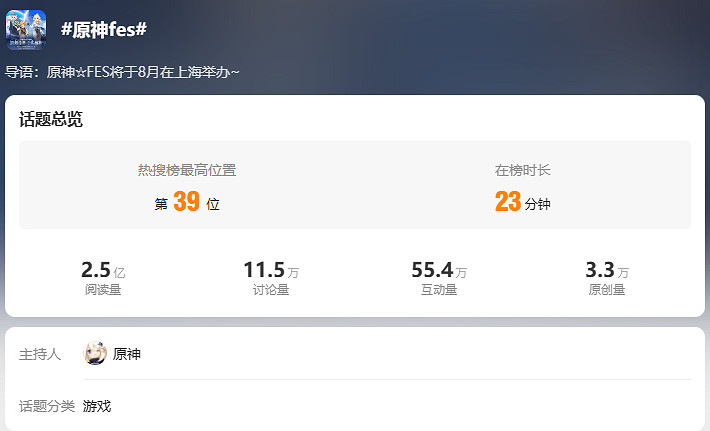 持續4天刷屏,原神FES其實是遊戲的終極最優解? 持續4天刷屏,原神FES其實是遊戲的終極最優解?