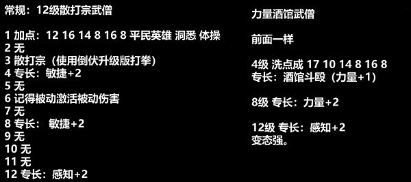 《柏德之門3》散打宗武僧構築分享   武僧怎麽構築？