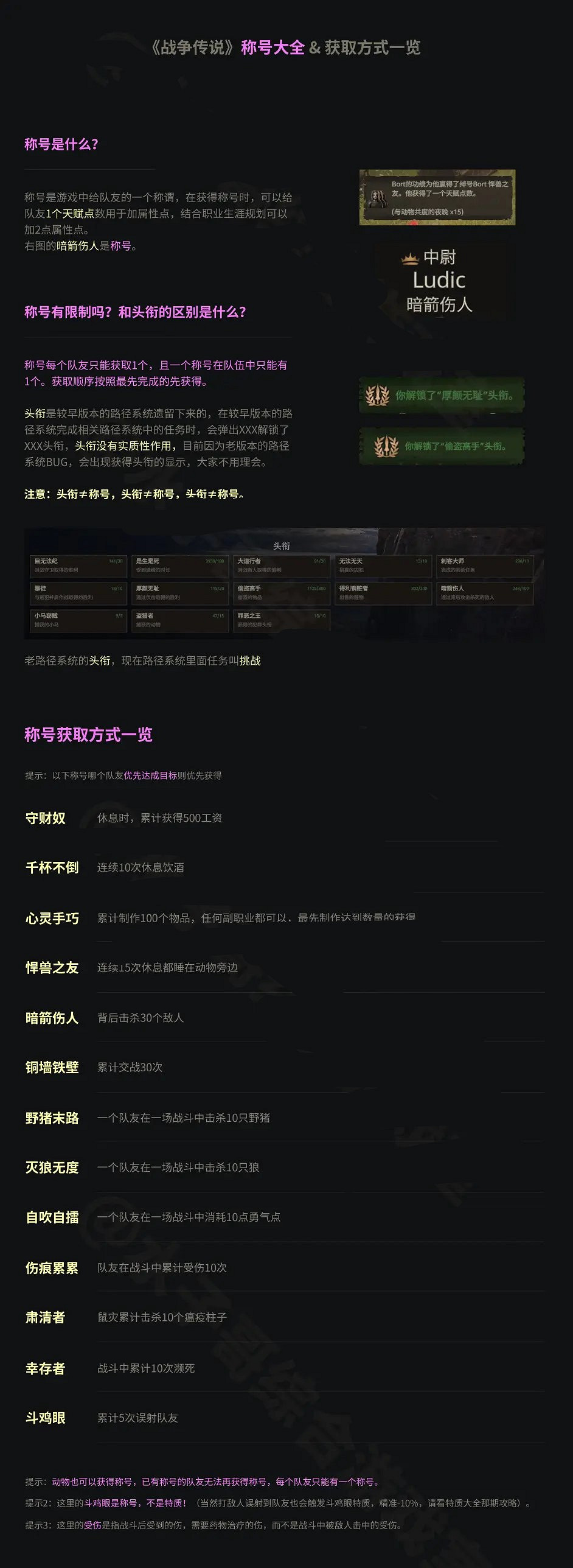 《戰爭傳說》稱號有什麽用？稱號獲取大全