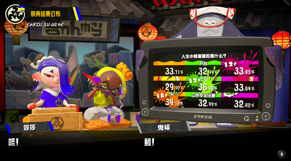 《斯普拉遁3》第8回祭典結果出爐!財富隊大獲全勝 《斯普拉遁3》第8回祭典結果出爐!財富隊大獲全勝