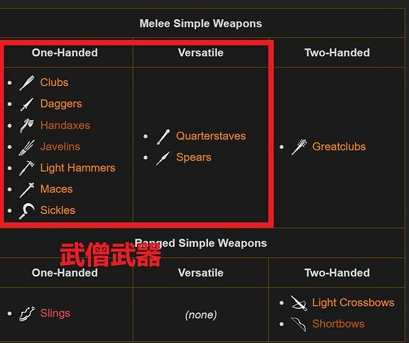 《柏德之門3》物理職業專長選擇詳解 物理職業專長怎麽選? 《柏德之門3》物理職業專長選擇詳解 物理職業專長怎麽選?