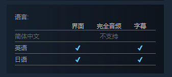 美少女探索100萬層地下《Million Depth》上架Steam