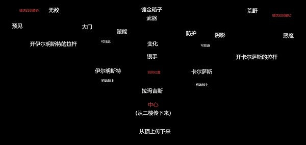 《柏德之門3》巫術雜貨店解謎攻略 巫術雜貨店怎麽解? 《柏德之門3》巫術雜貨店解謎攻略 巫術雜貨店怎麽解?