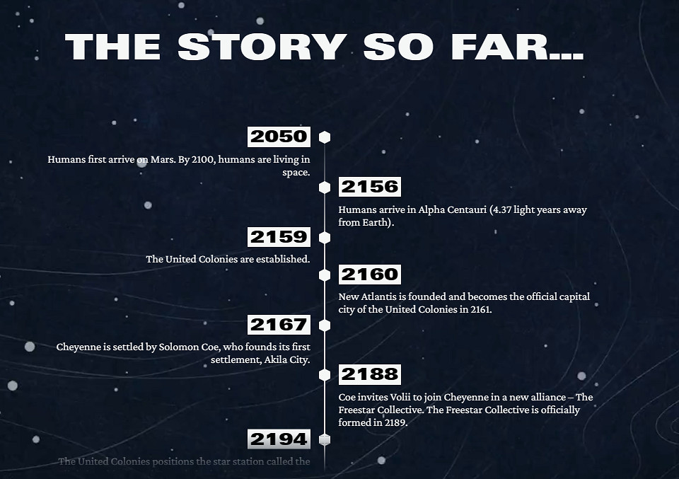 B社《星空》全球媒體評分解禁時間曝光!9月1日見證! B社《星空》全球媒體評分解禁時間曝光!9月1日見證!