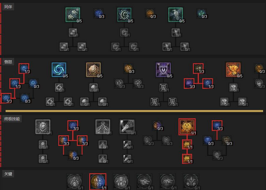 《暗黑破壞神4》德魯伊電炸流bd思路分享