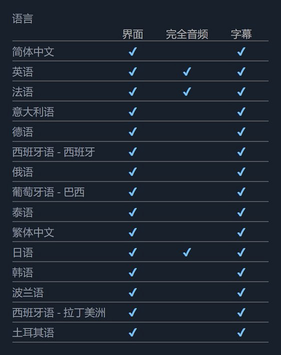 《黎明死線》新章節終極傳輸有什麽內容?終極傳輸dlc內容介紹 《黎明死線》新章節終極傳輸有什麽內容?終極傳輸dlc內容介紹