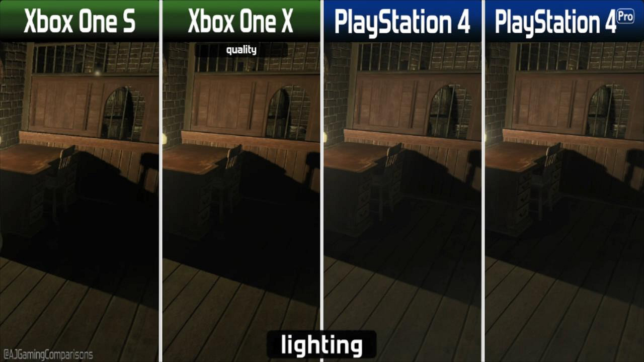 《荒野大鏢客》PS3/PS4/X1S/X1X四平台移植畫面對比 《荒野大鏢客》PS3/PS4/X1S/X1X四平台移植畫面對比