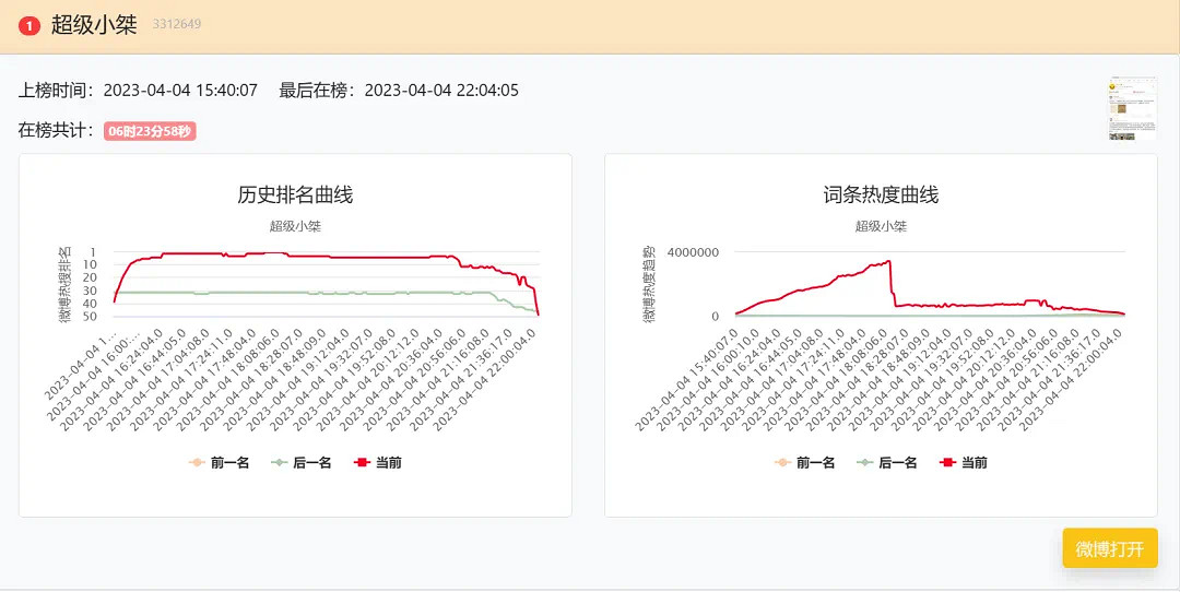 “分幣不賺”的裝機主播,成了最近顯卡吧最大的笑話 “分幣不賺”的裝機主播,成了最近顯卡吧最大的笑話