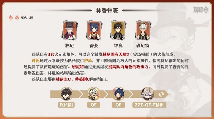 《原神》4.0林尼隊伍搭配分享 《原神》4.0林尼隊伍搭配分享