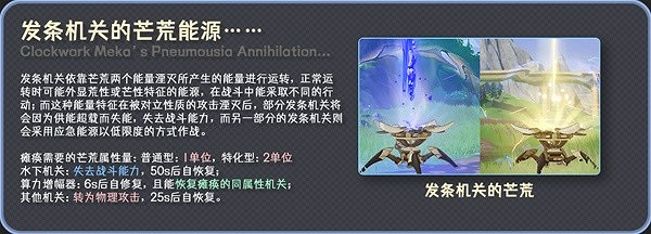 《原神》4.0發條機關資料一覽